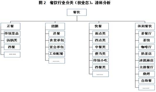 潮州市举办“世界美食之都”发展交流会(图1)
